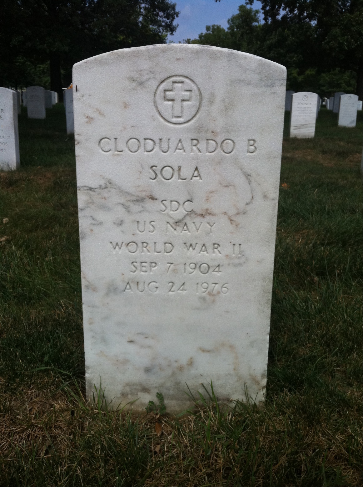 Cloduardo Sola