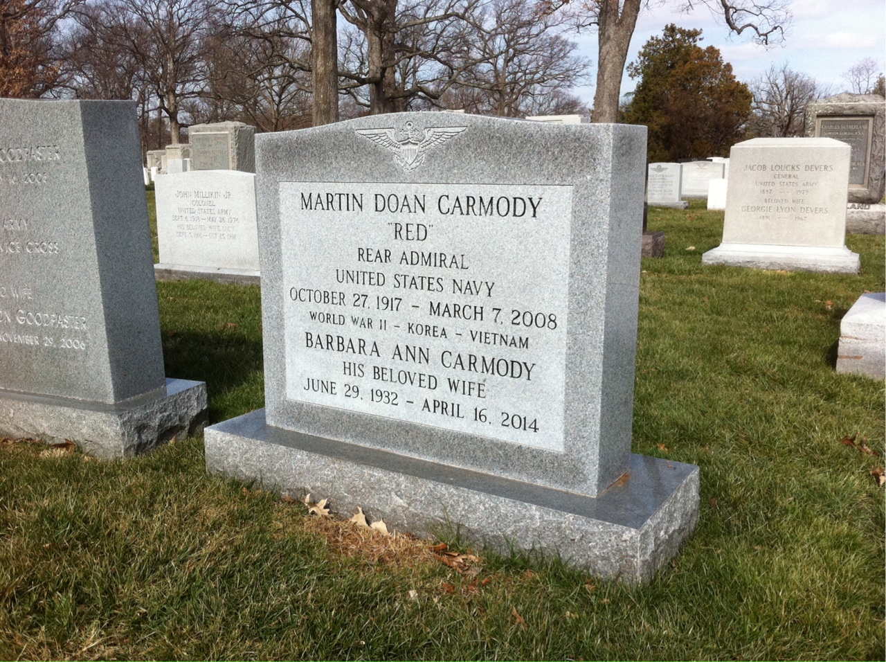Martin Carmody