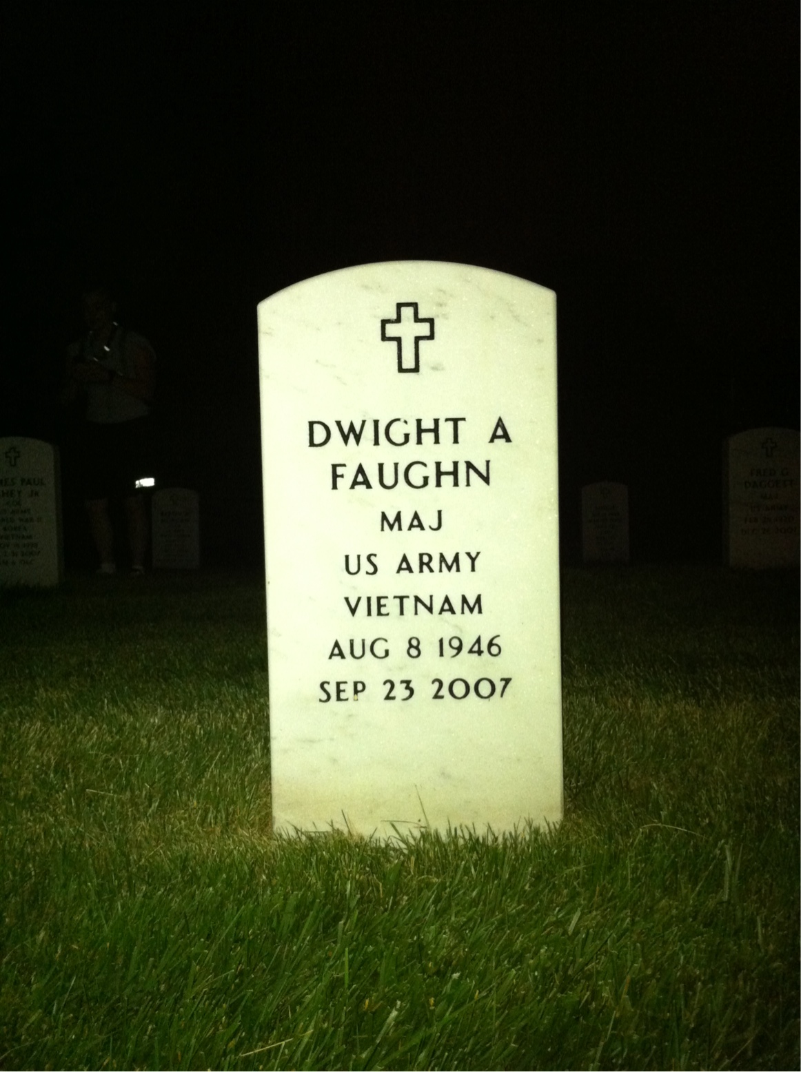 Dwight Faughn