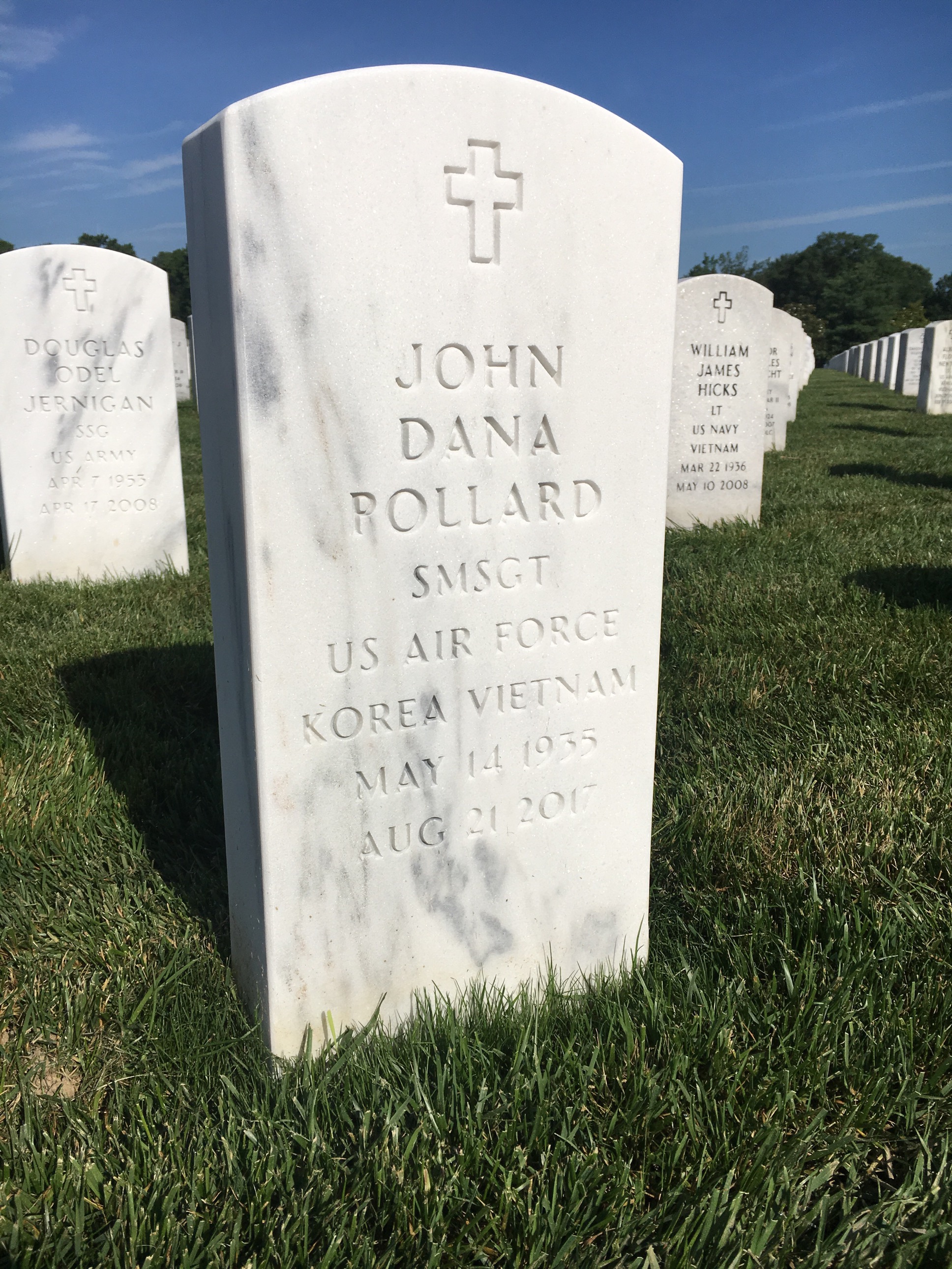 John Pollard