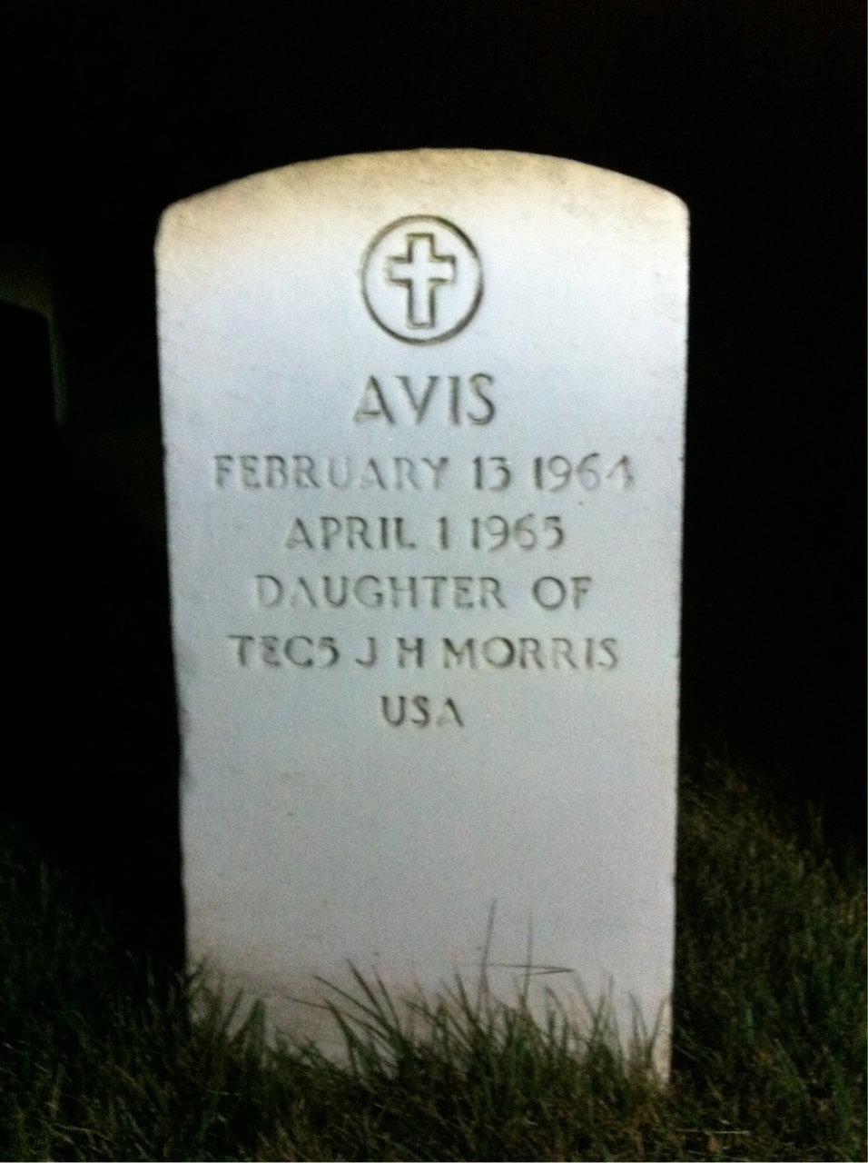 Avis Morris
