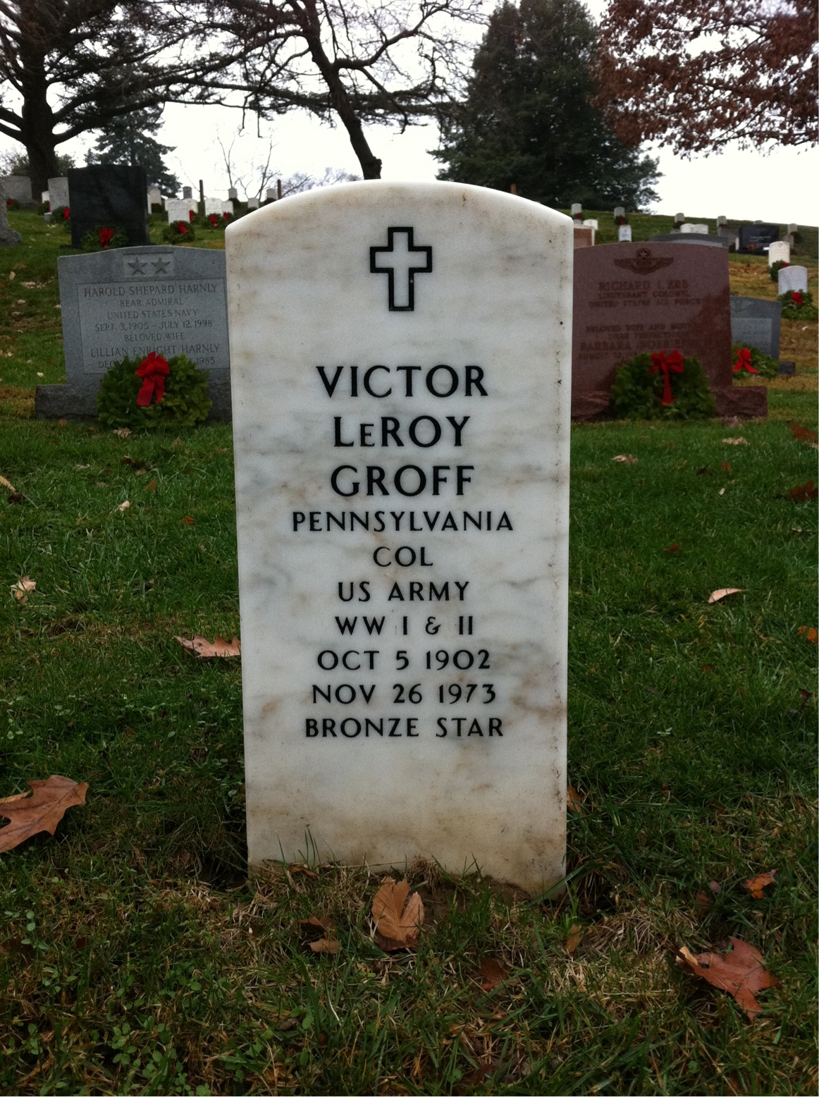Victor Groff