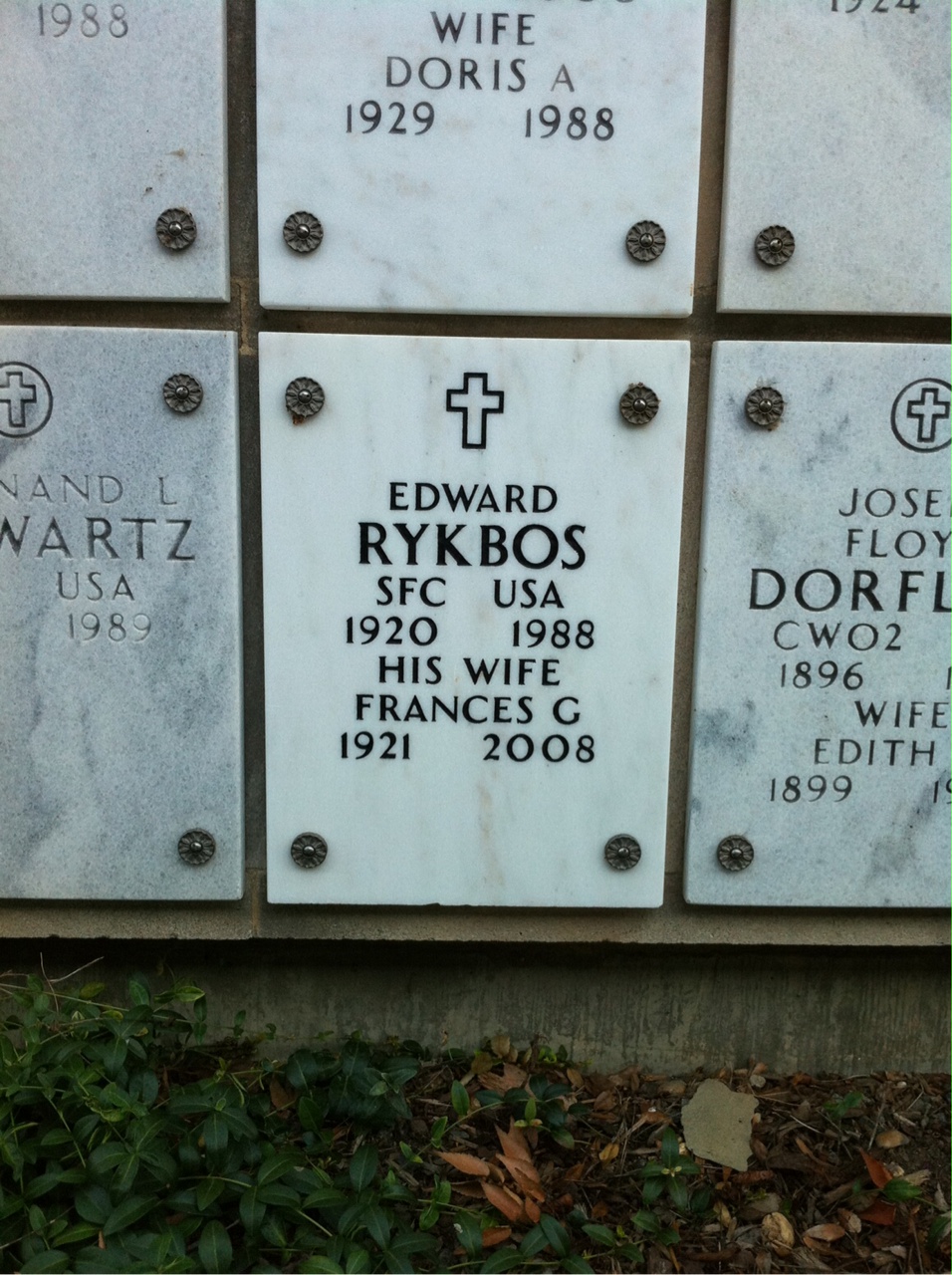 Edward Rykbos