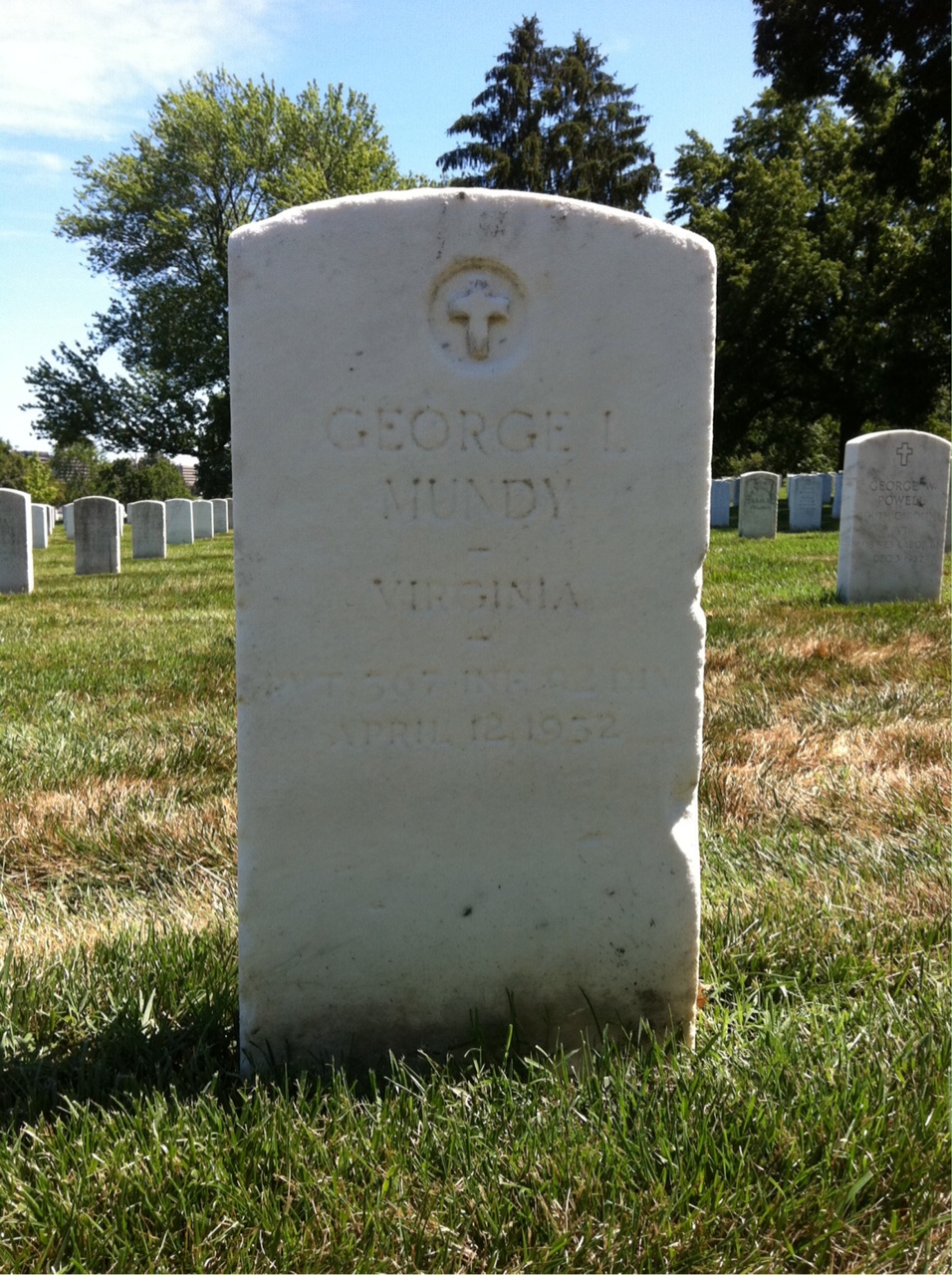 George Mundy