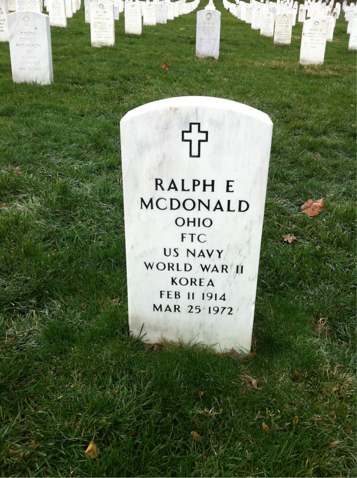 Ralph Mcdonald