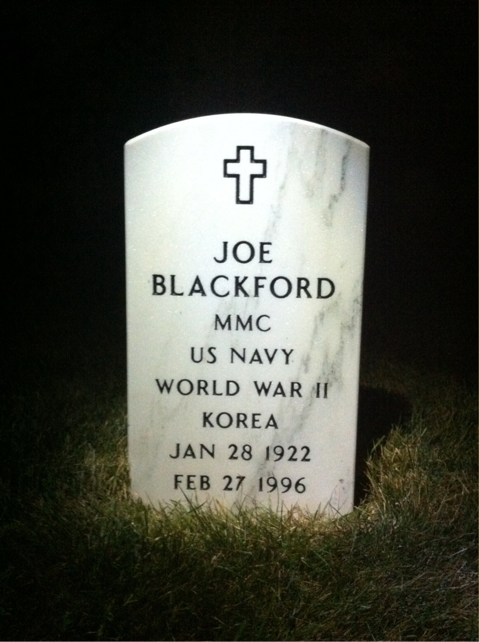Joe Blackford