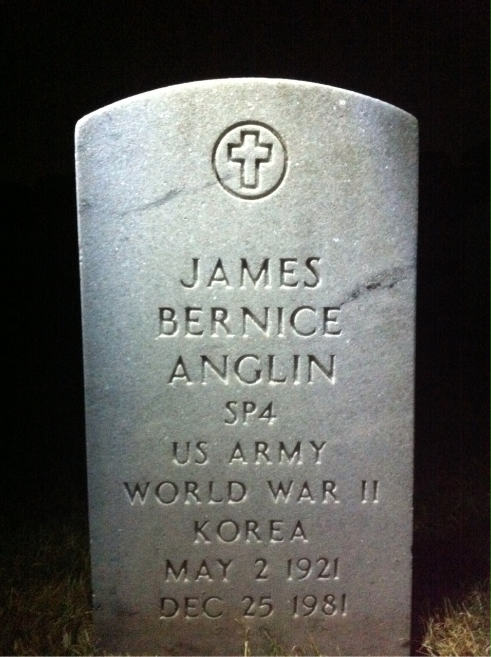 James Anglin