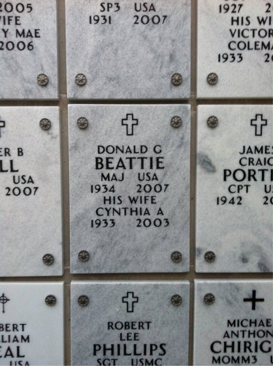 Donald Beattie