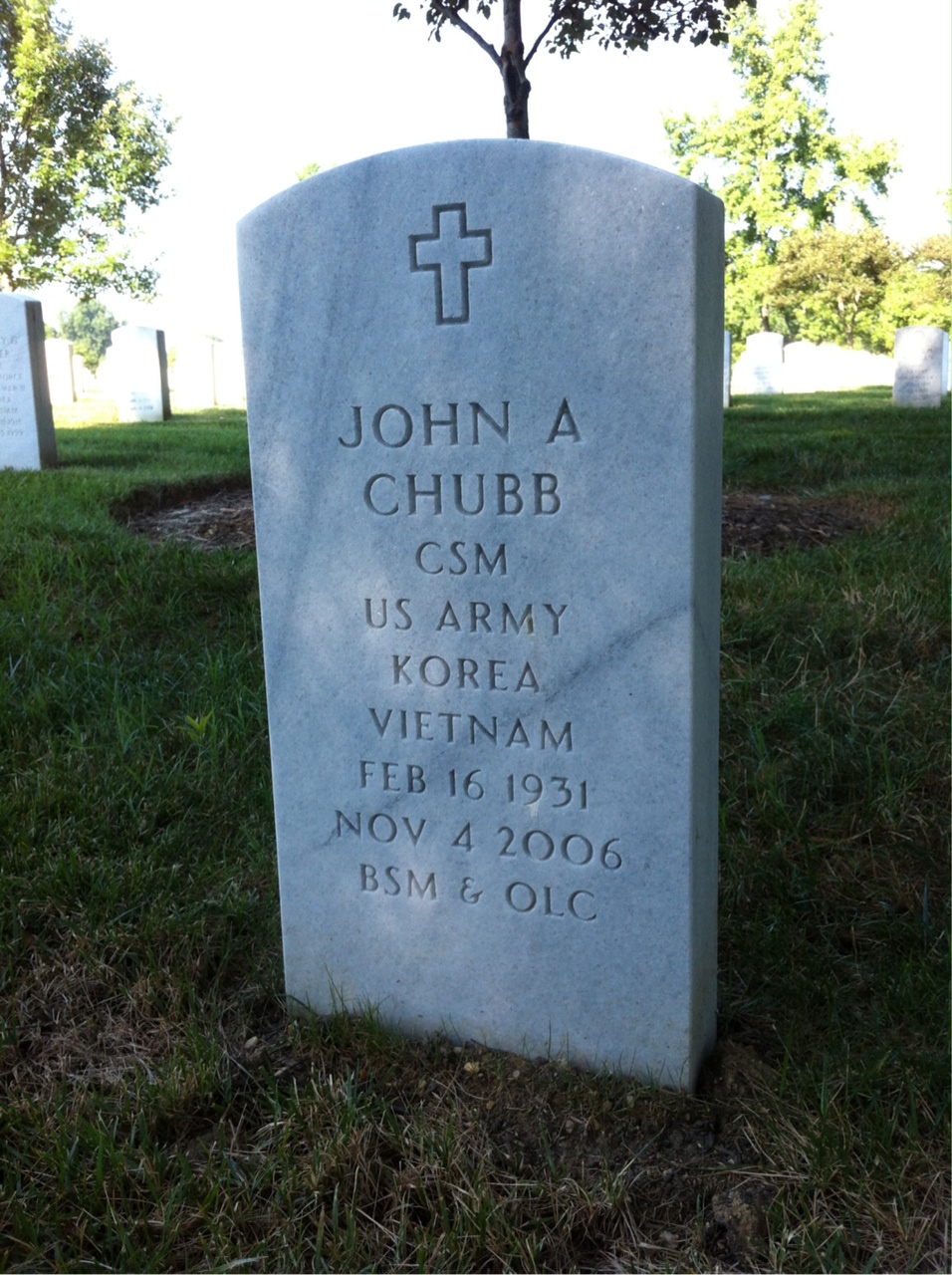 John Chubb