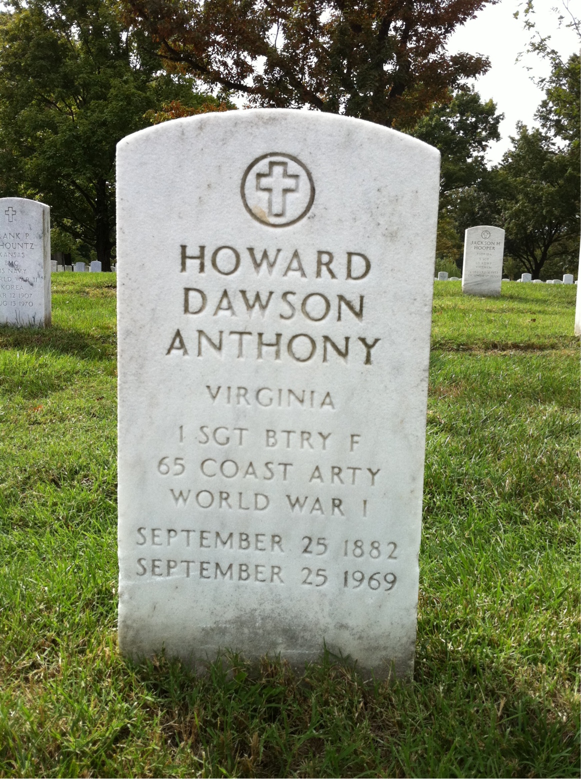 Howard Anthony