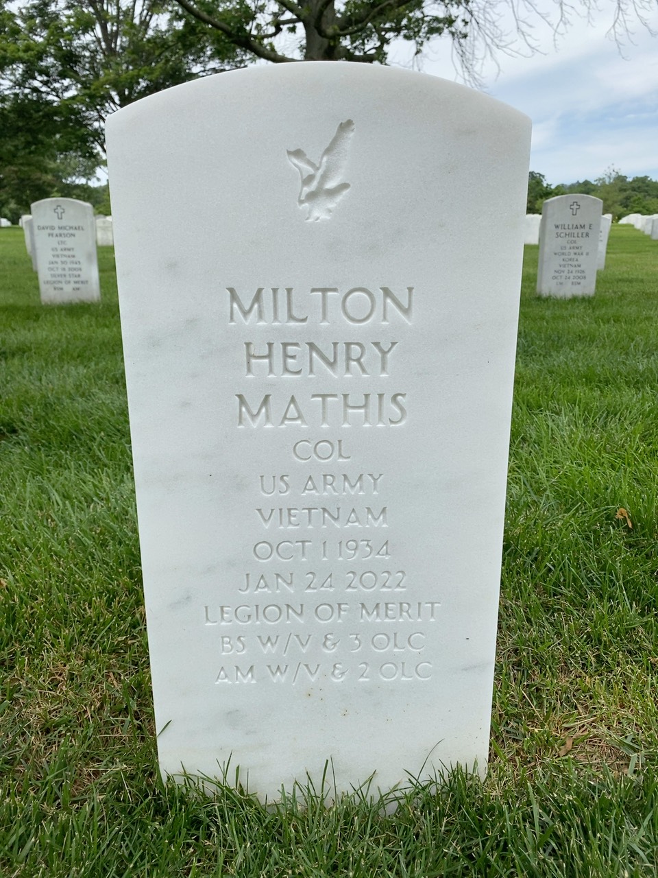 Milton Mathis