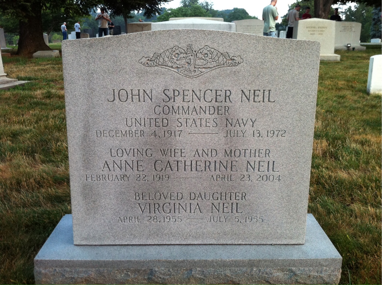 John Neil