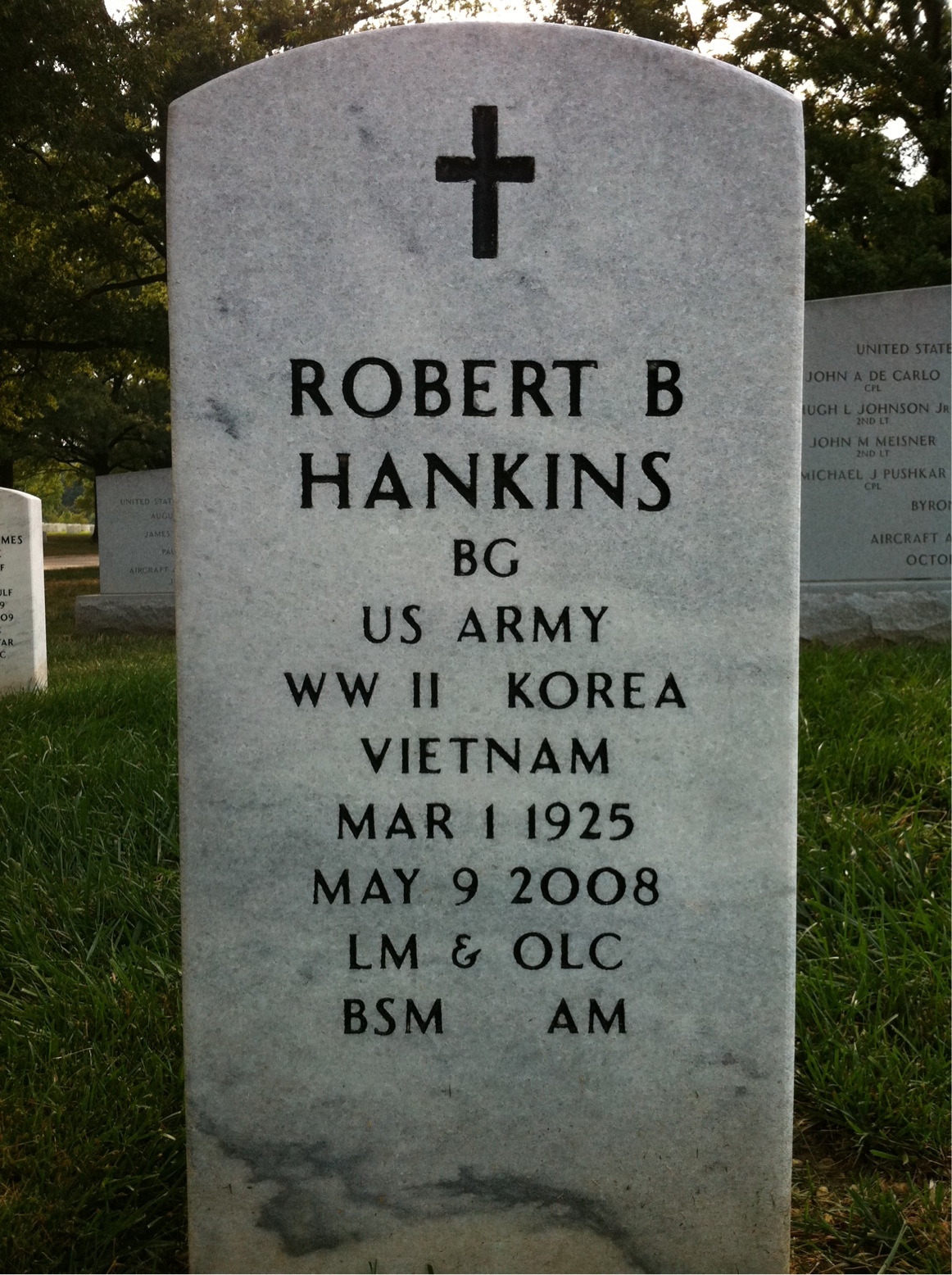 Robert Hankins