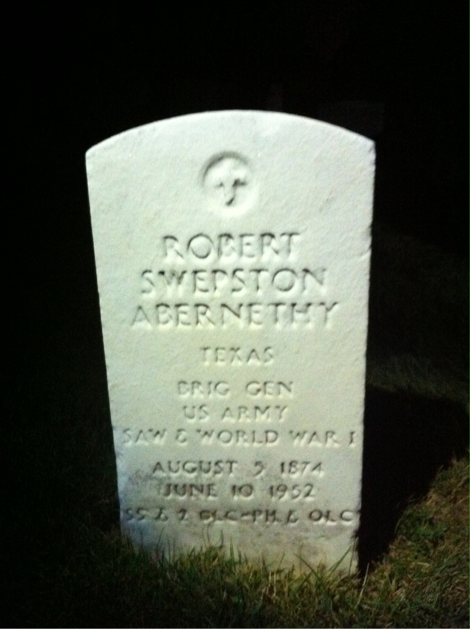 Robert Abernethy