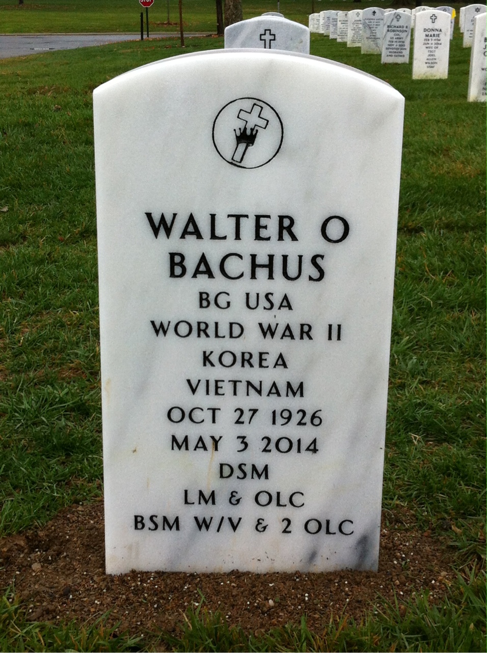 Walter Bachus