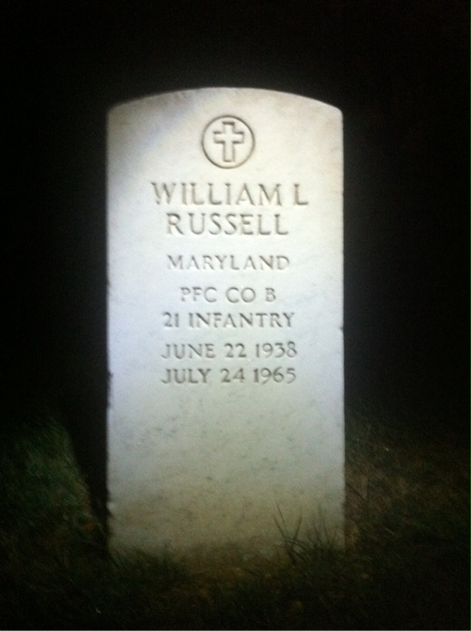 William Russell