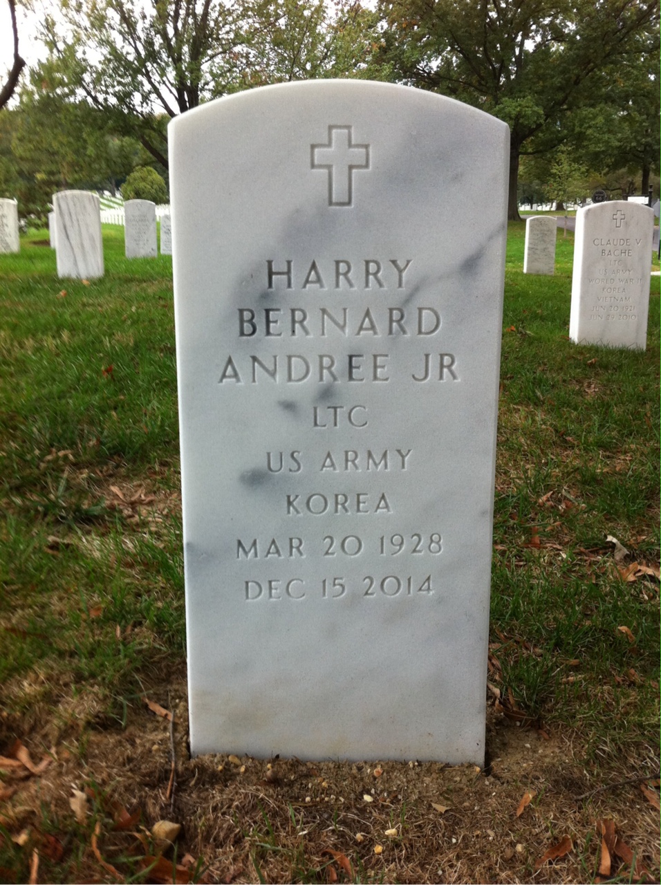 Harry Andree