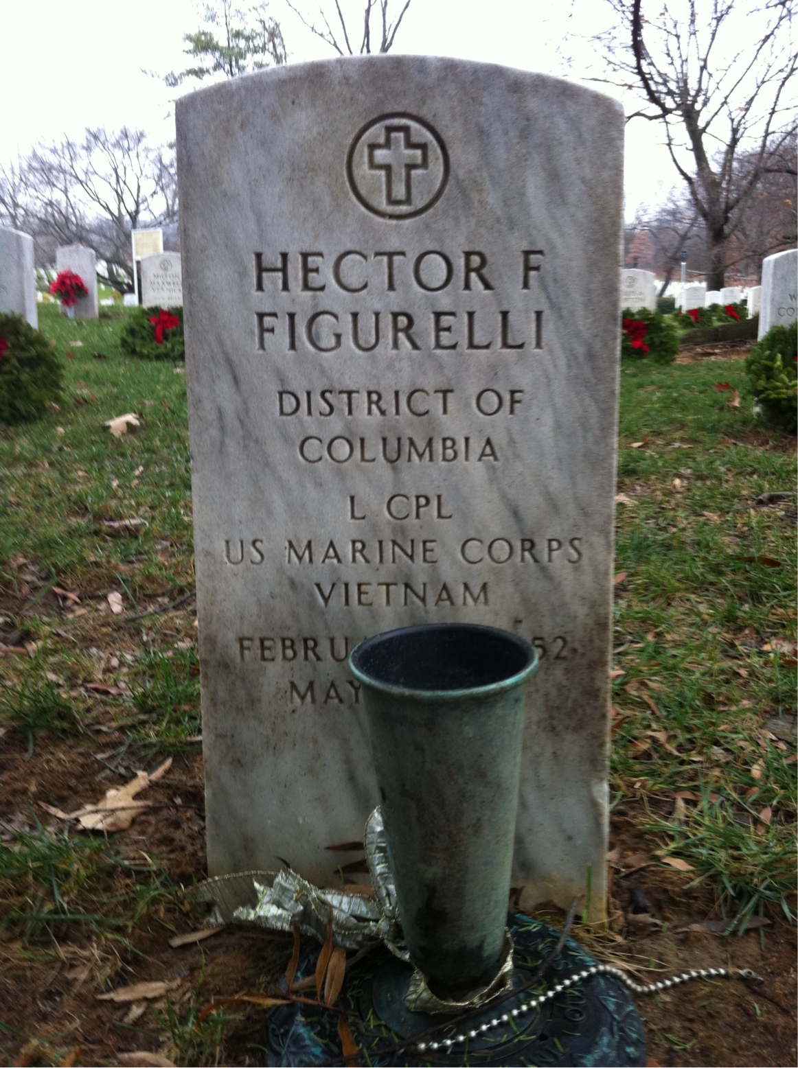 Hector Francisco Figurelli