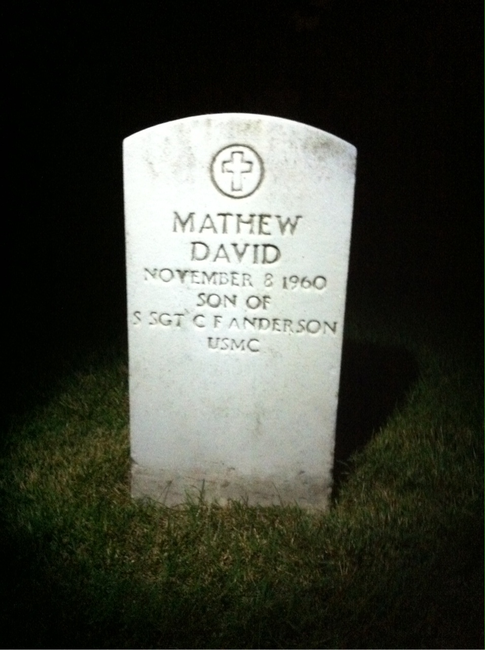 Mathew Anderson