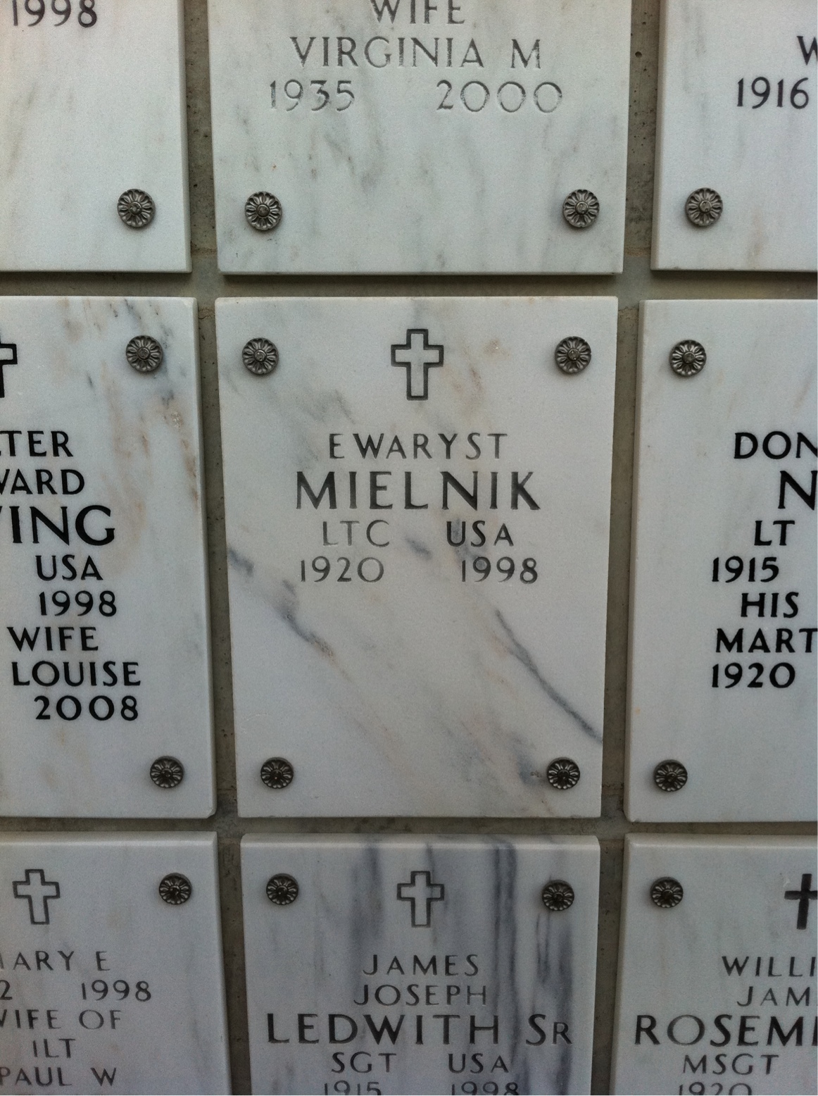 Ewaryst Mielnik