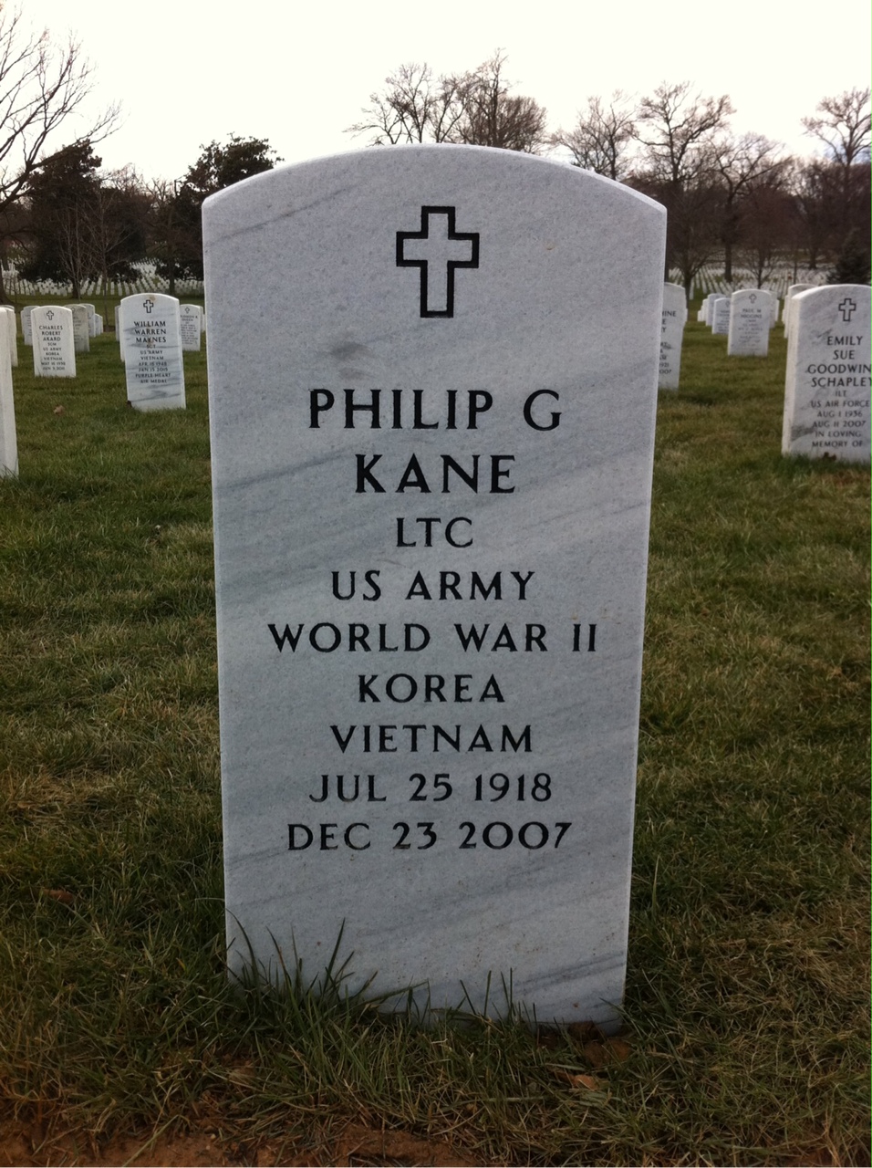 Philip Kane