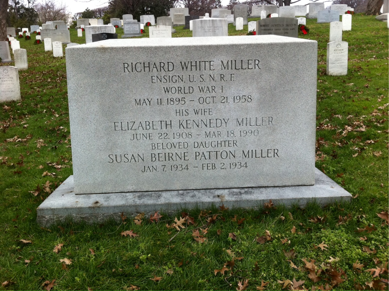 Richard Miller