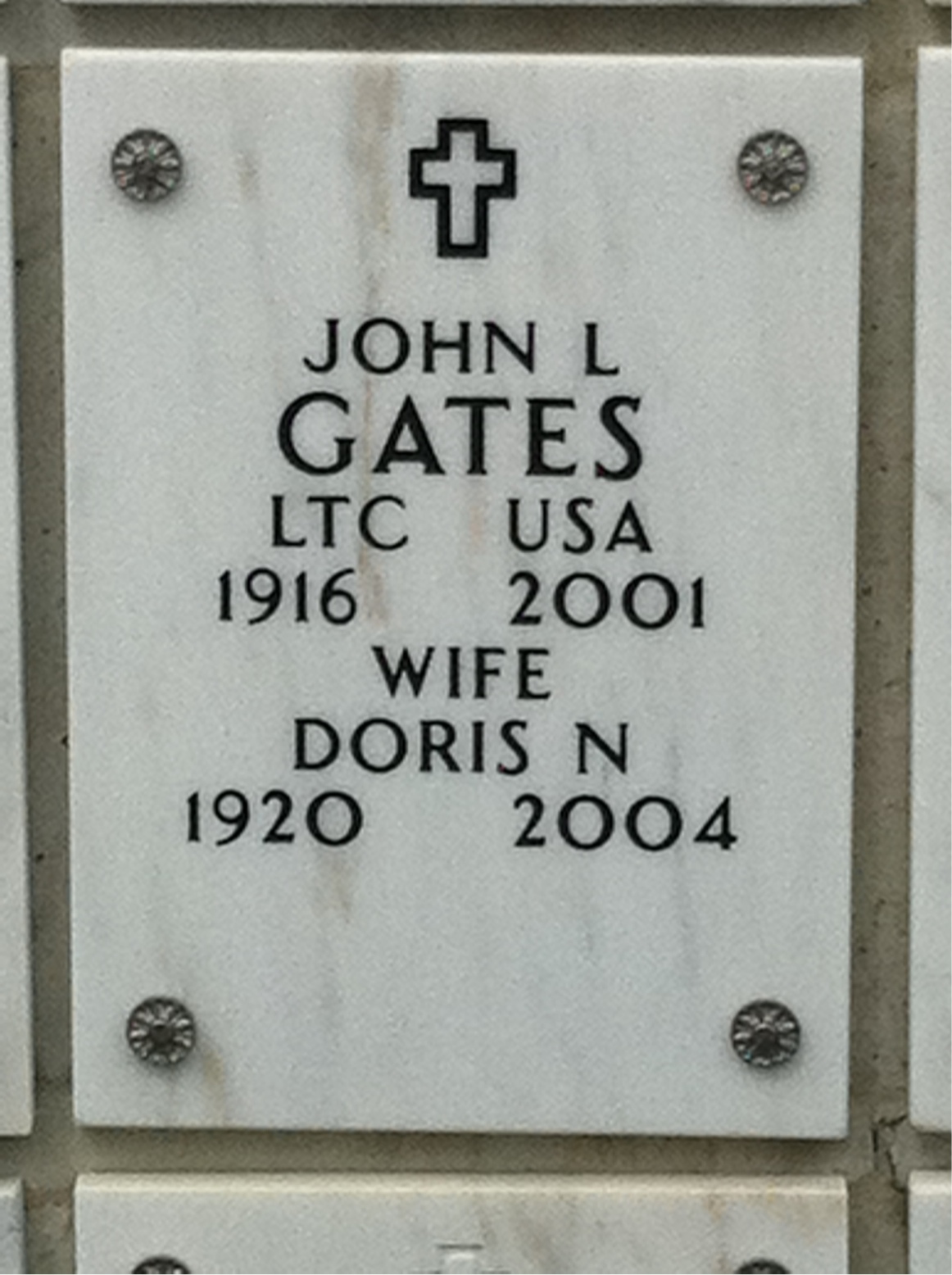John Gates