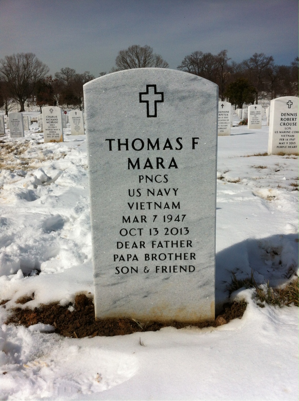 Thomas Francis Mara