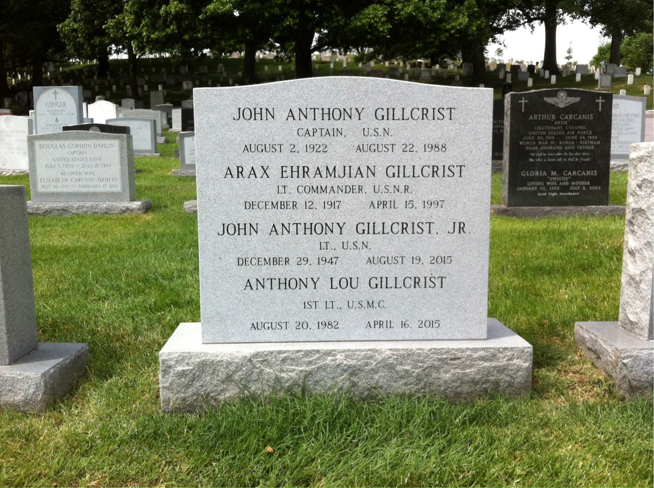 Anthony Gillcrist