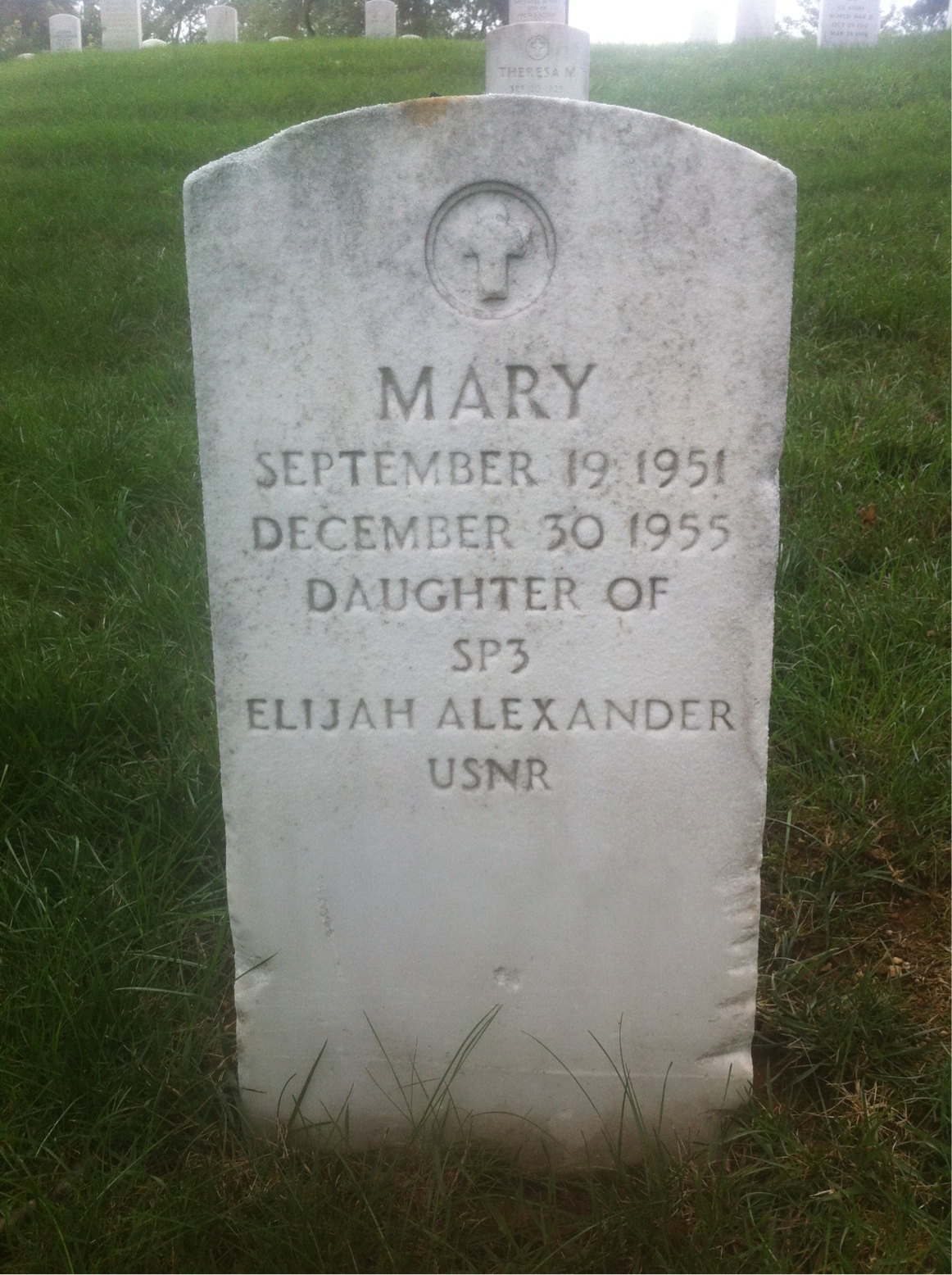 Mary Alexander