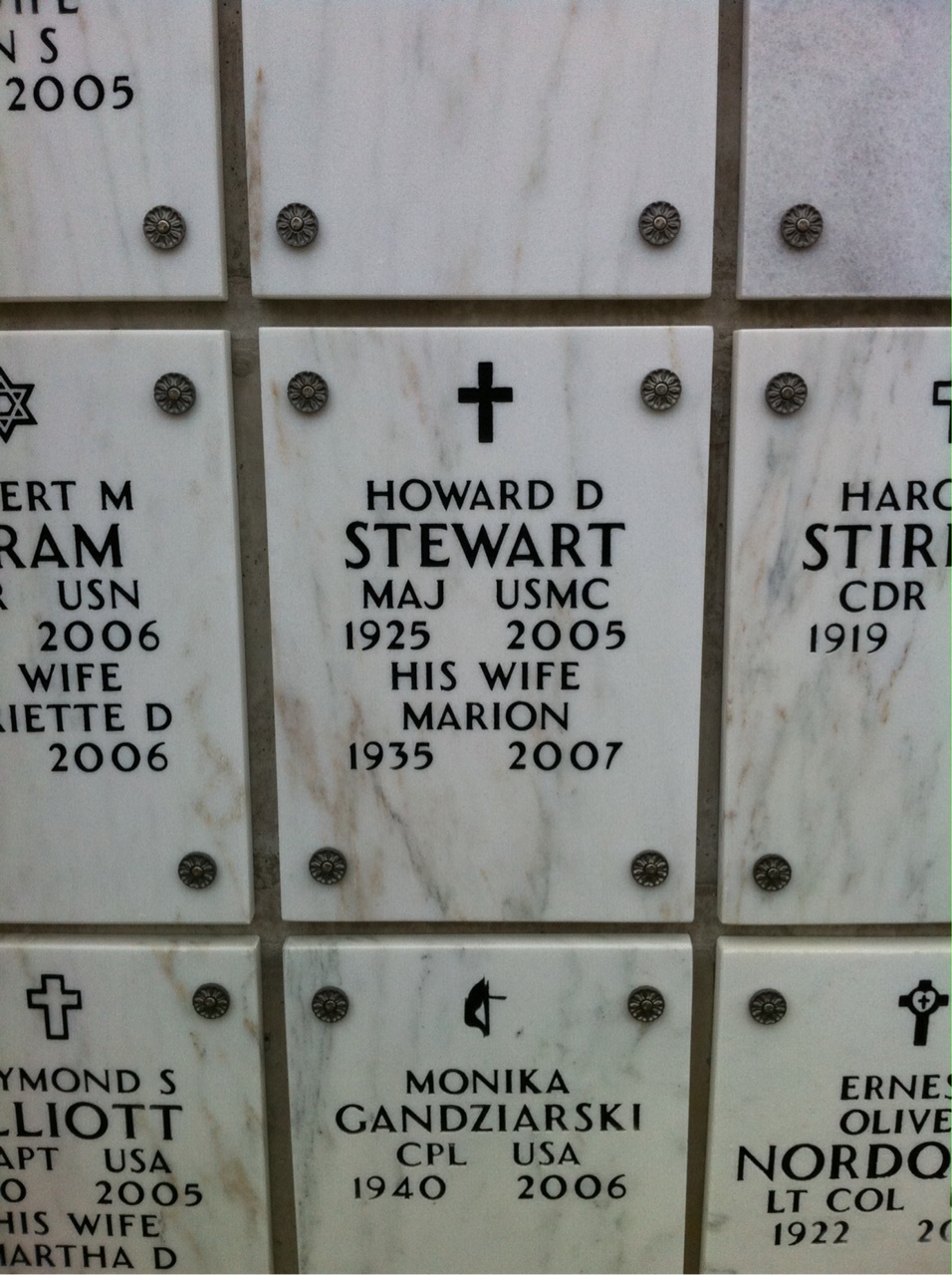 Howard Stewart