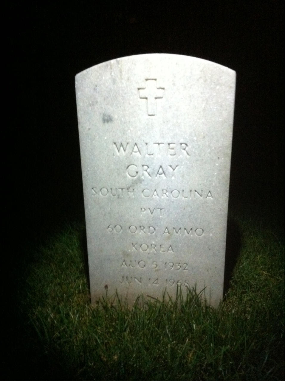 Walter Buchanan Gray