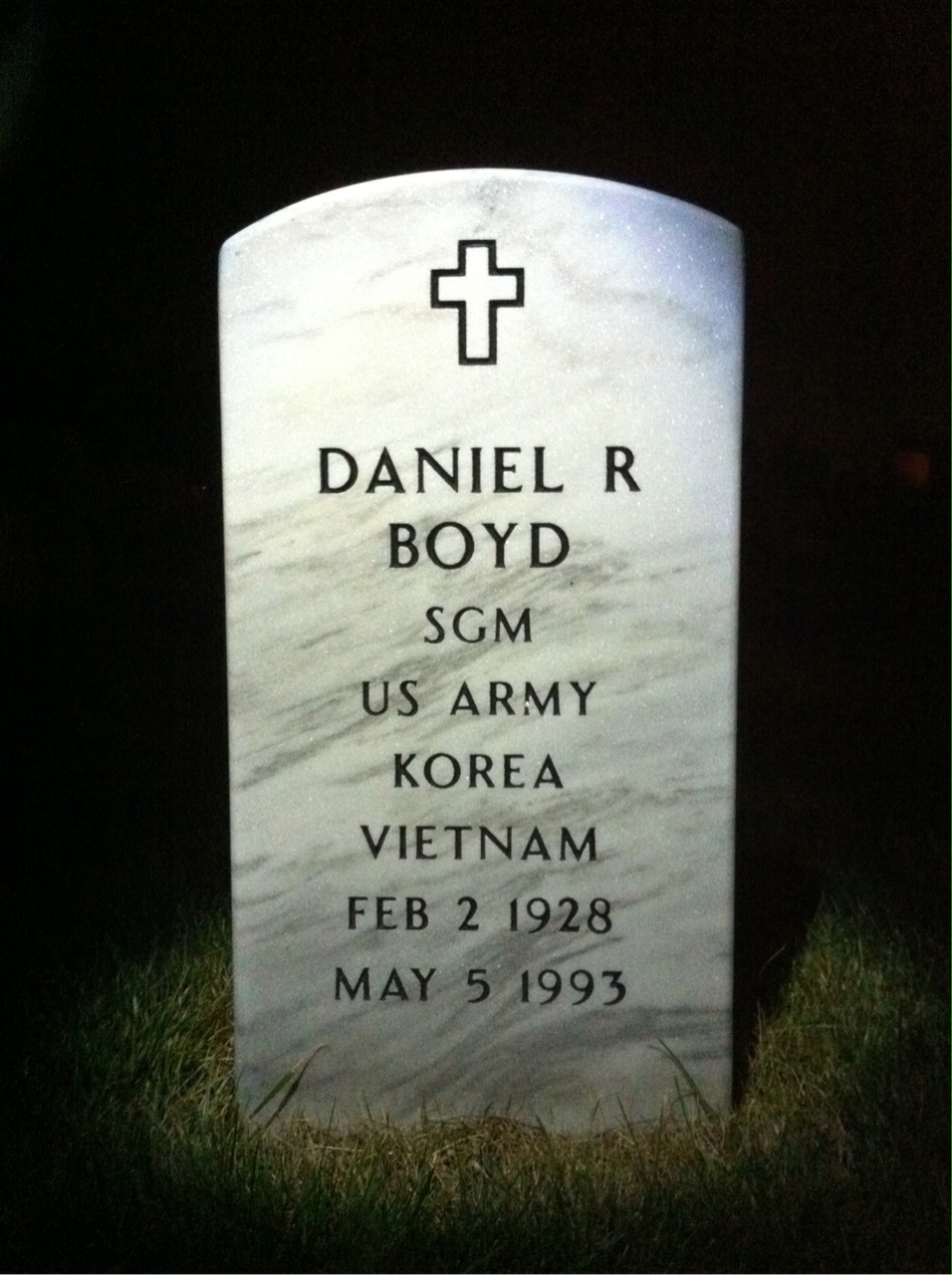 Daniel Boyd