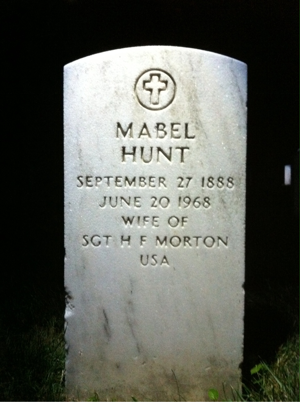 Mabel Morton