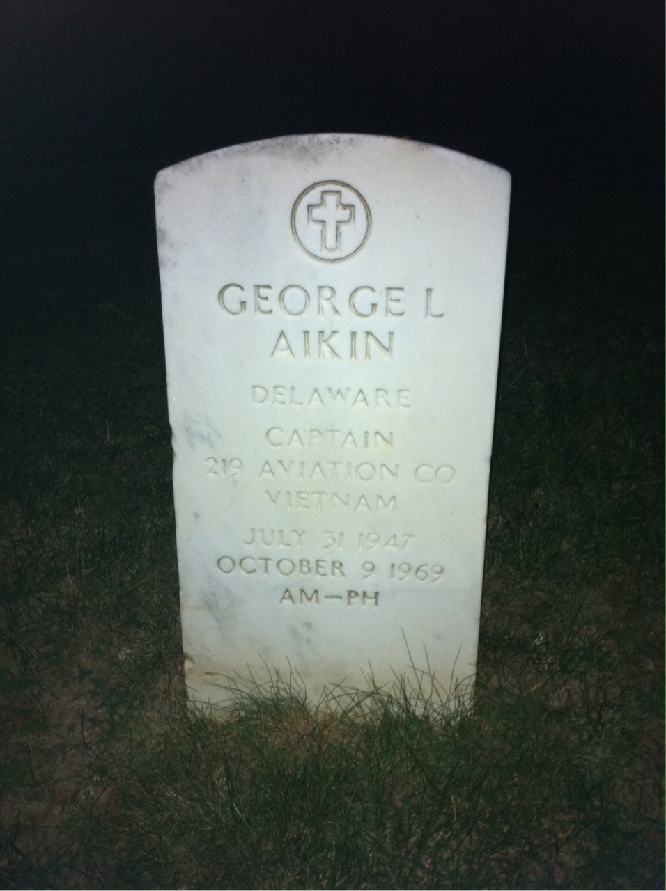 George Aikin