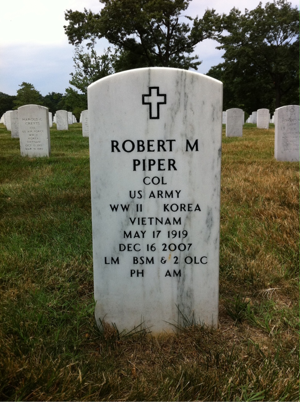 Robert Piper