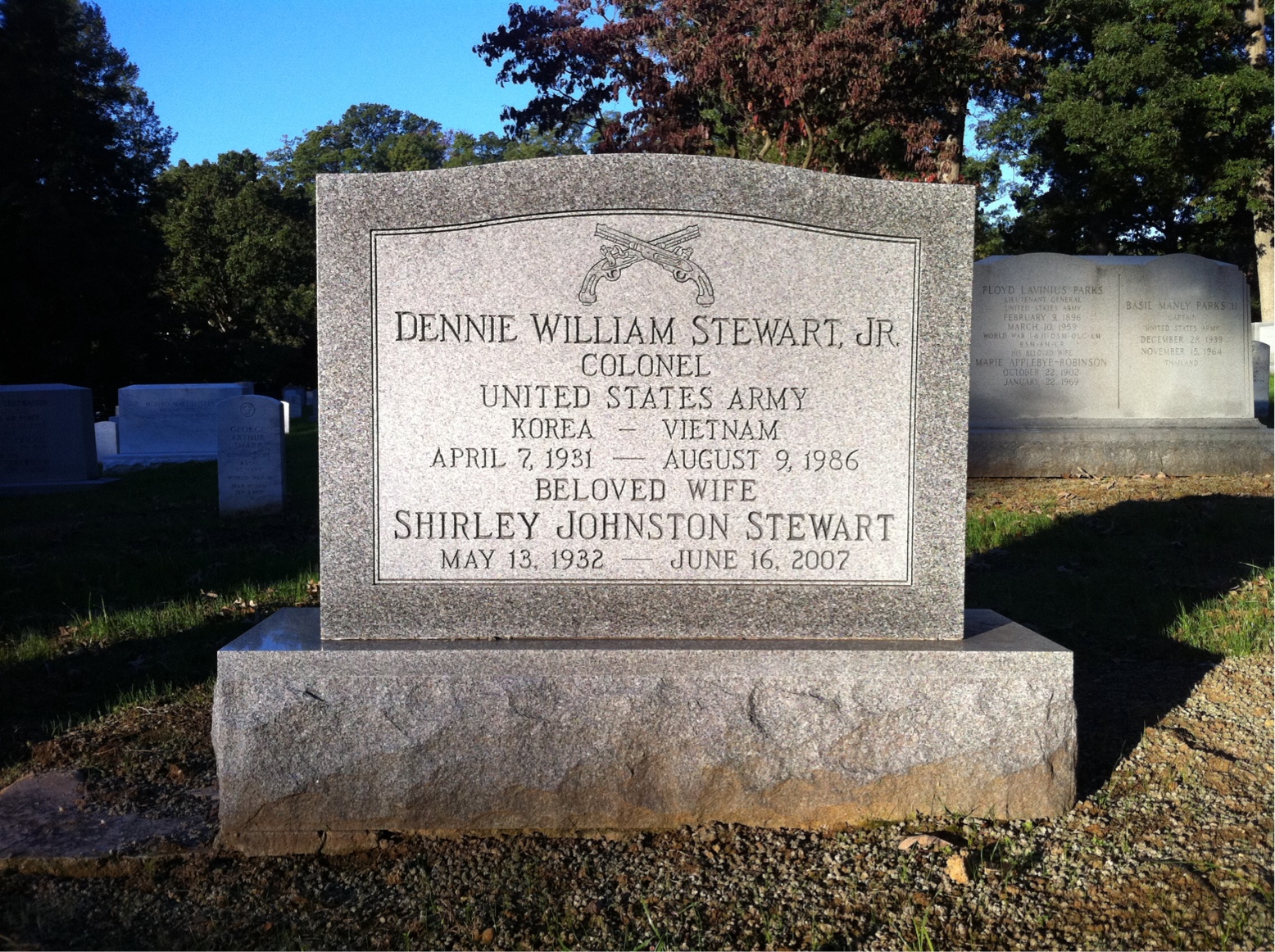 Dennie Stewart