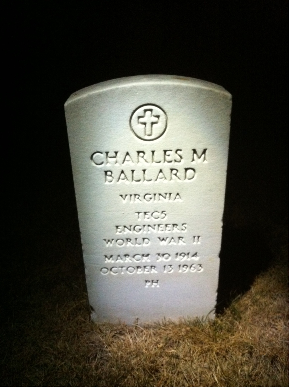 Charles Ballard
