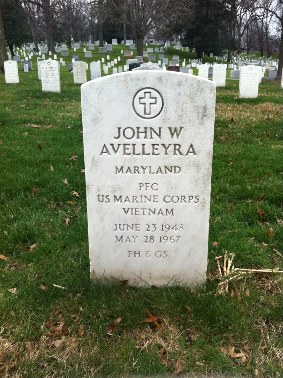 John Avelleyra