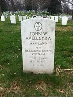 John Avelleyra — Headstone Front