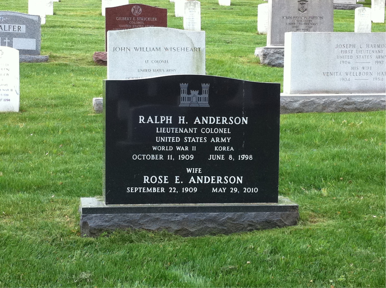 Ralph Anderson