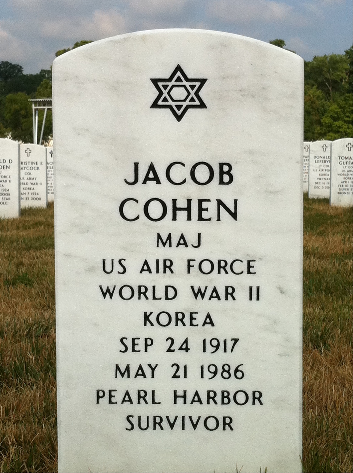 Jacob Cohen