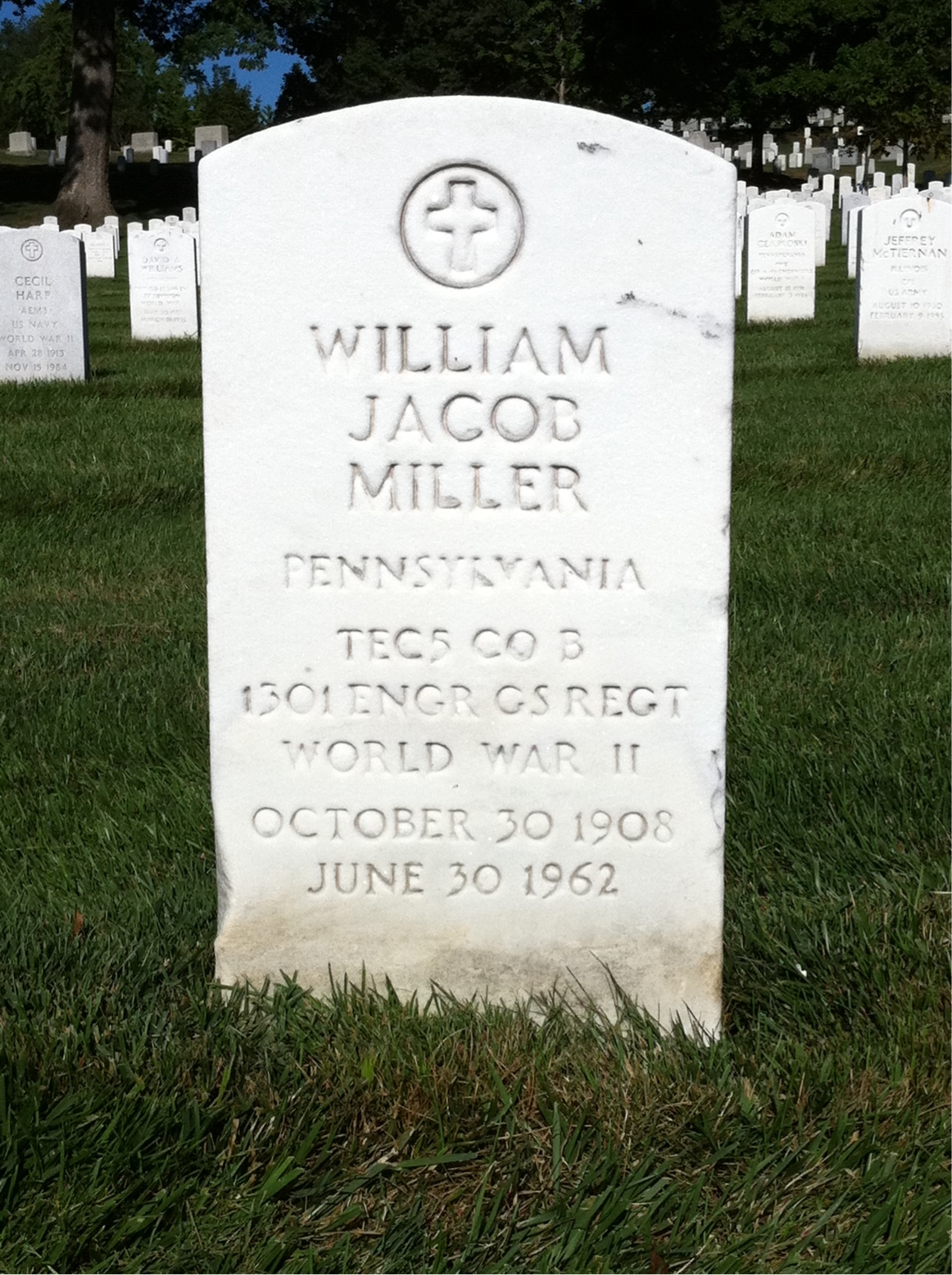 William Miller