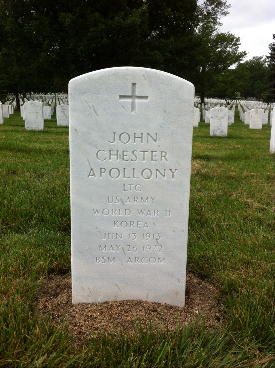 John Apollony