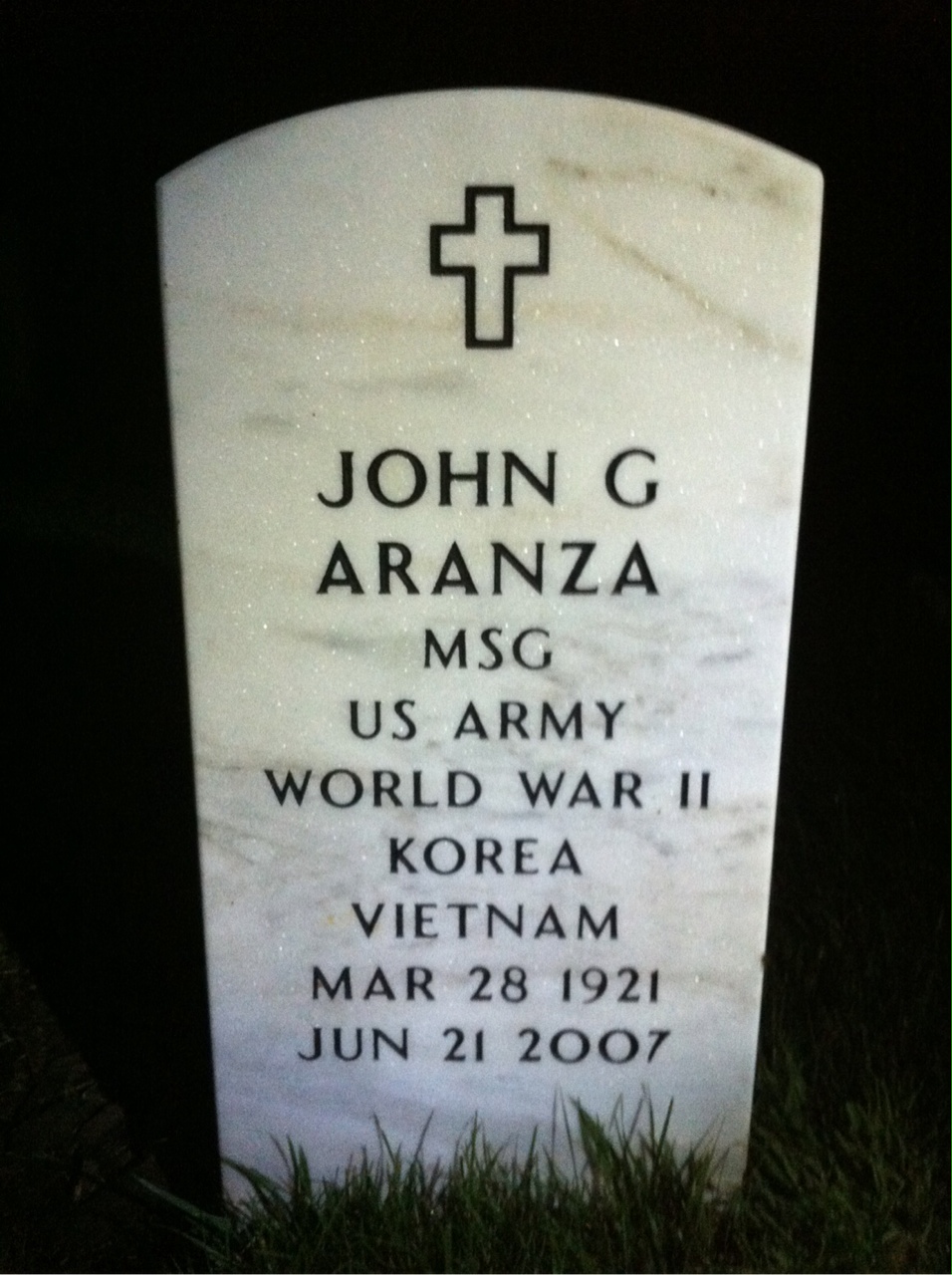 John Aranza
