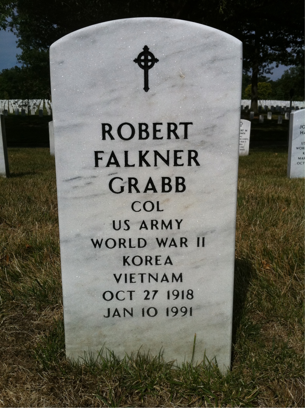 Robert Grabb