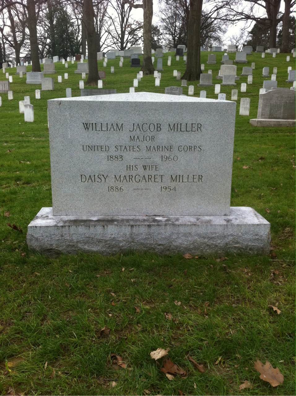 William Miller