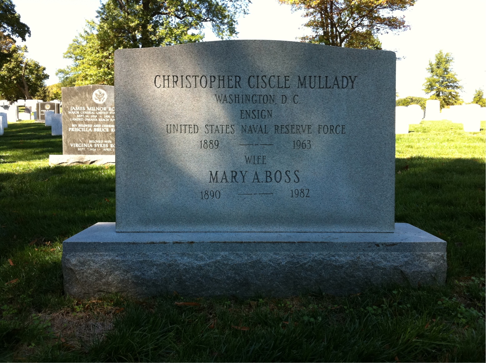 Christopher Mullady