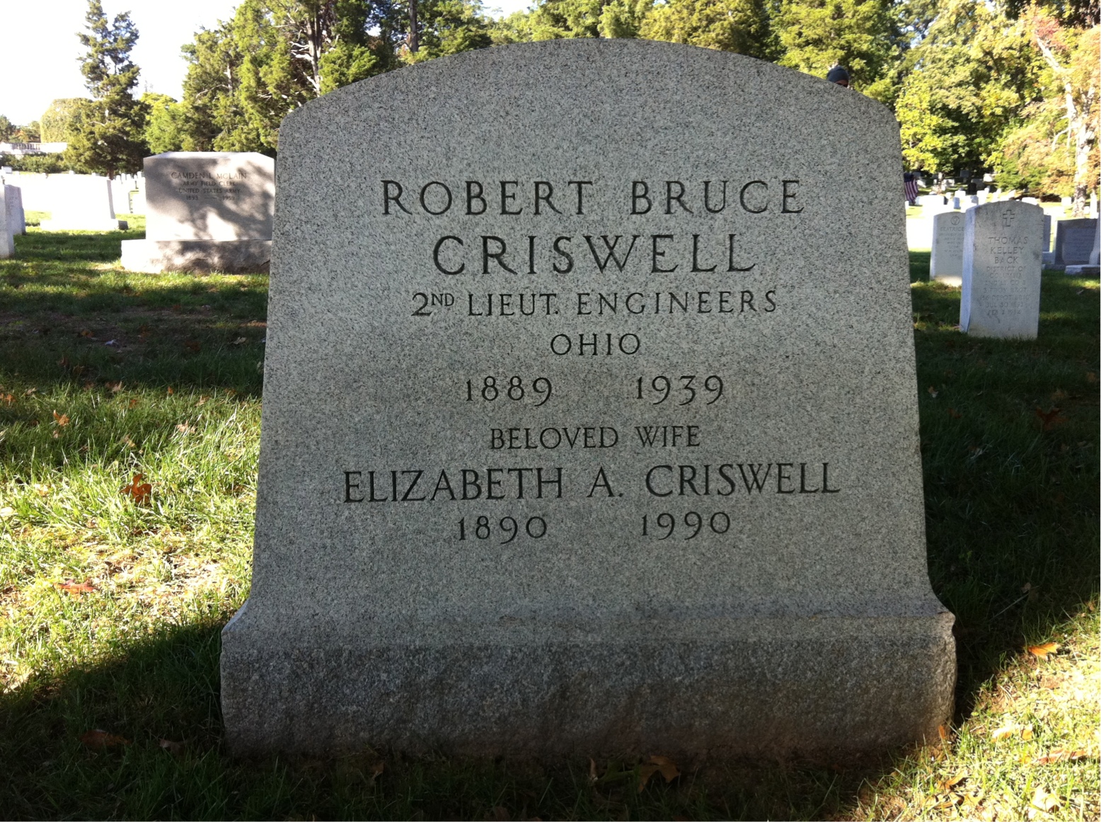Robert Criswell