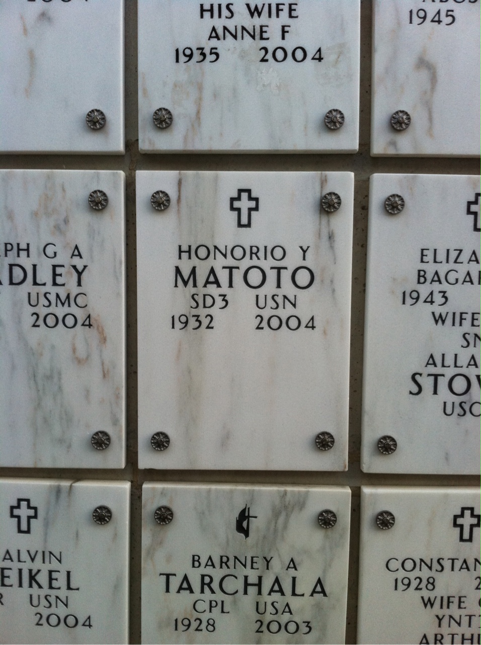 Honorio Matoto